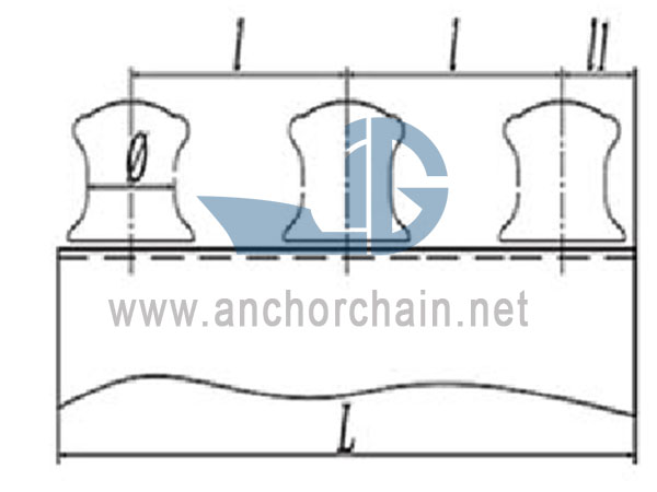 JIS F2014-1987 Triple Fairlead Valler